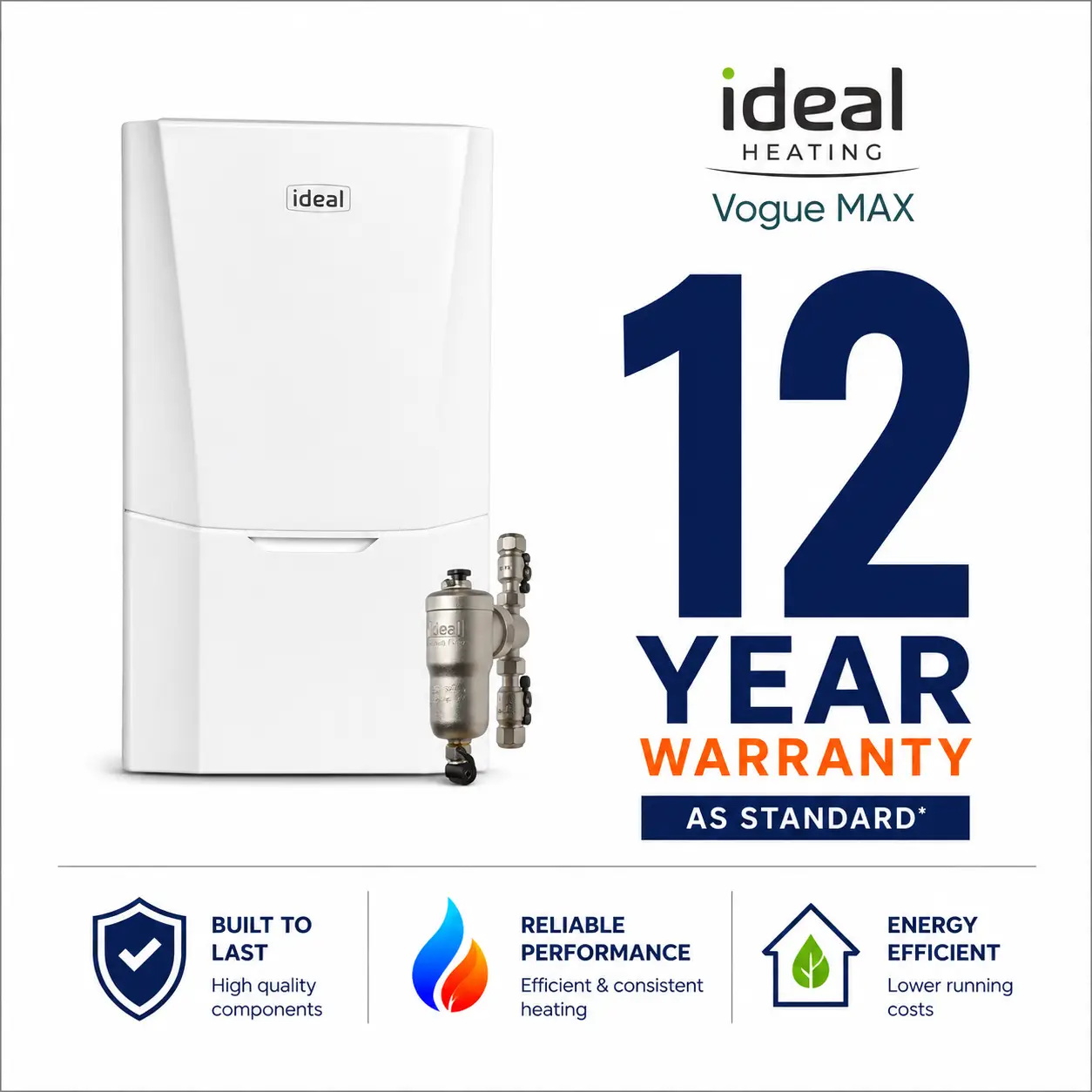Ideal Vogue MAX